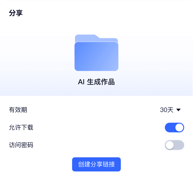 Encrypted-Sharing-Modal